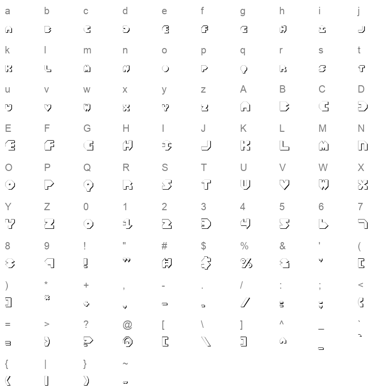 bal astaral 3d Character Map