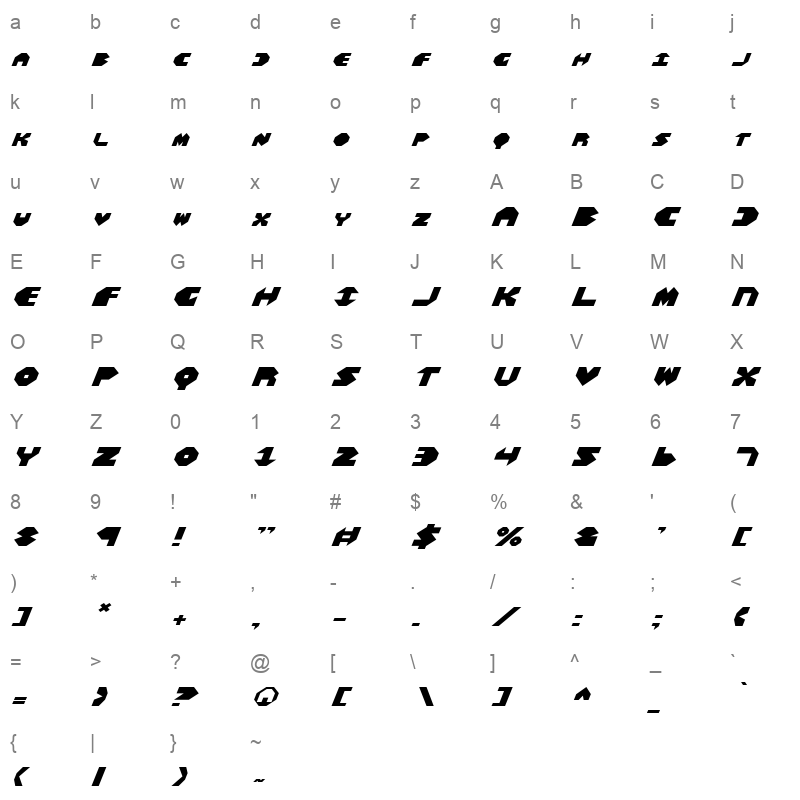 bal astaral expanded italic Character Map