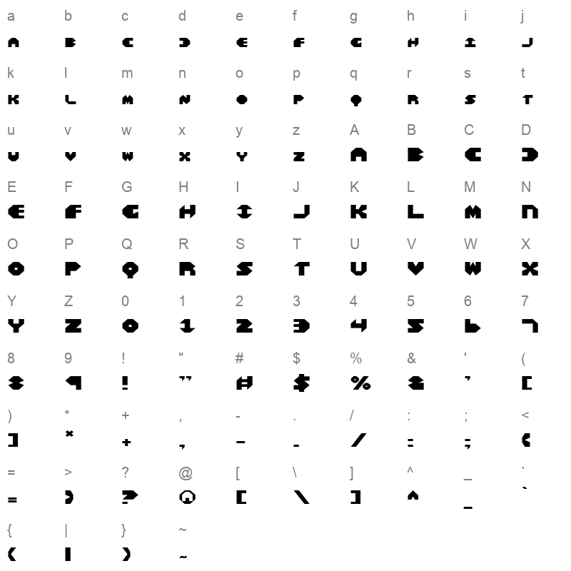 bal astaral expanded Character Map