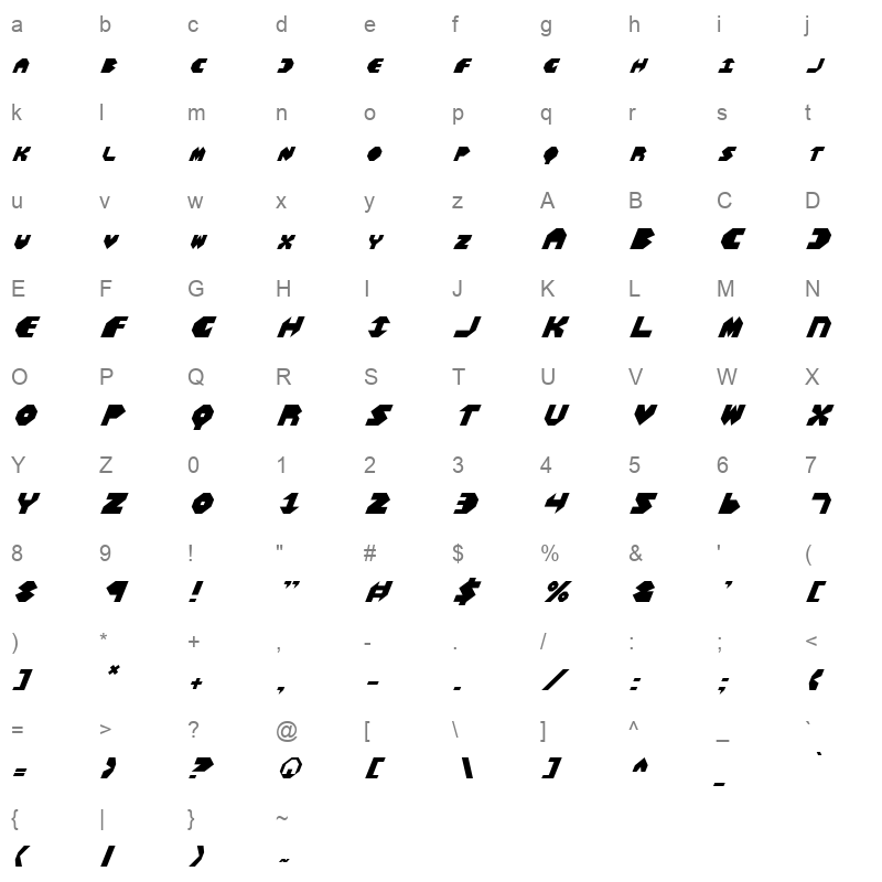 bal astaral italic Character Map