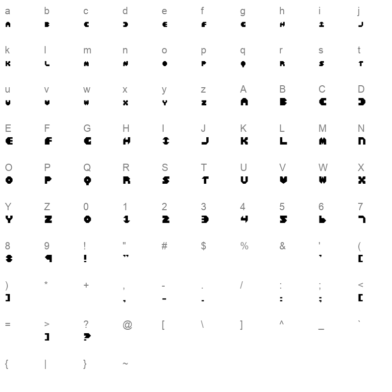bal astaral Character Map