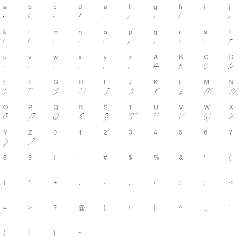 Balava Script Character Map