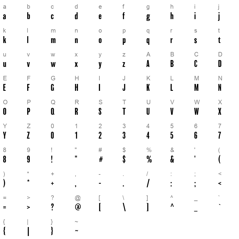 balboa condensed Character Map