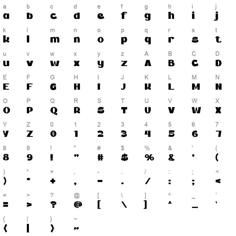 BALDER Character Map