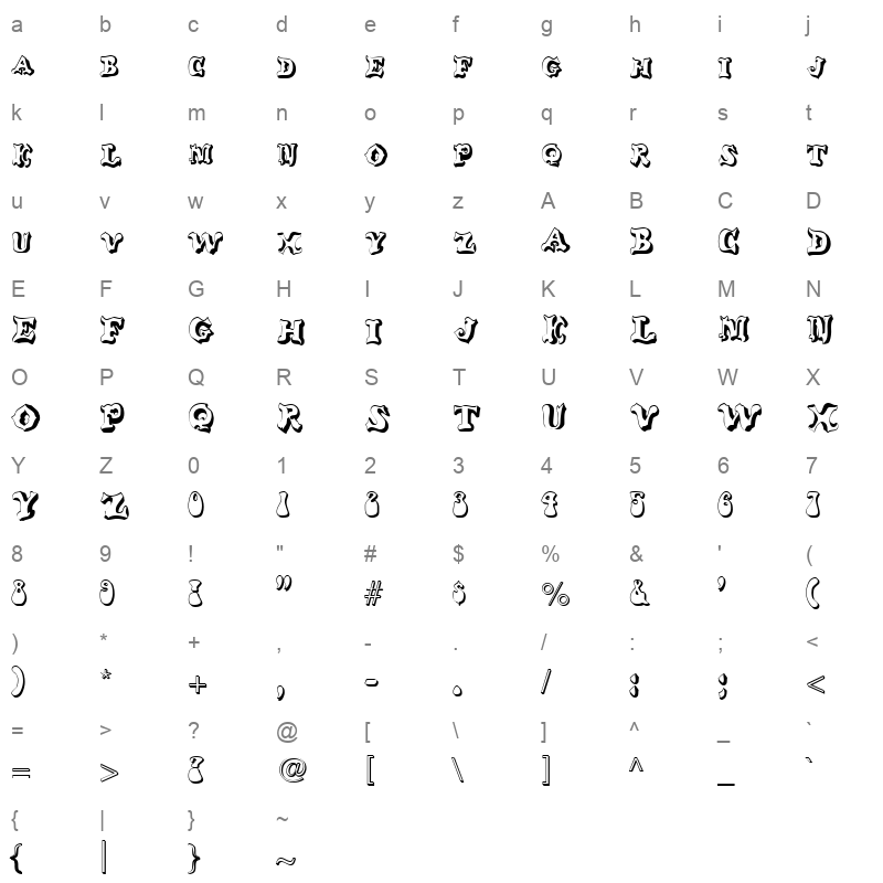 balduin Character Map