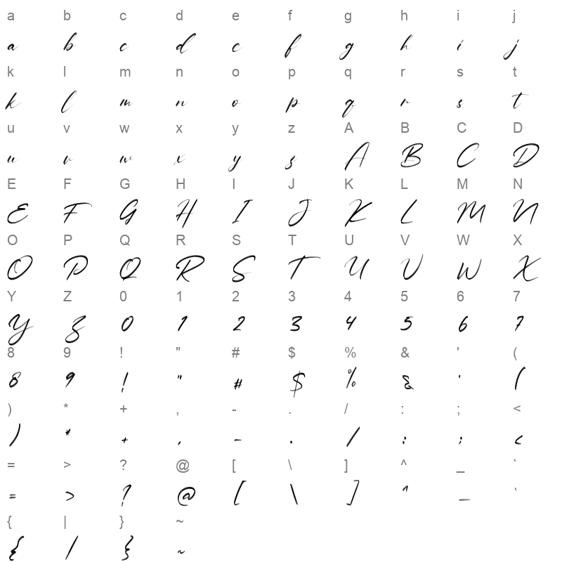 baliung Character Map