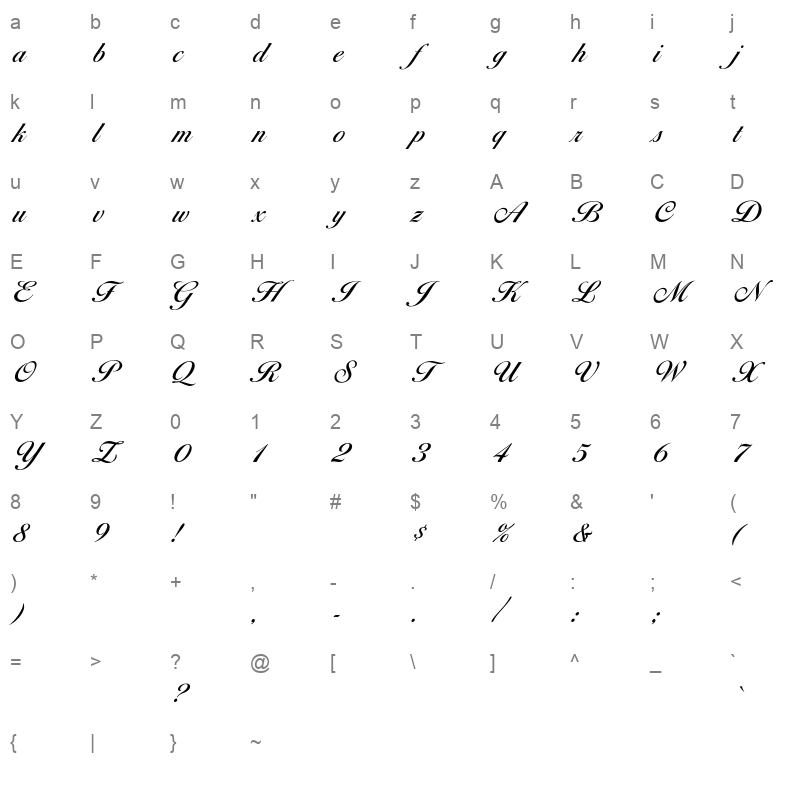 balladeer medium Character Map