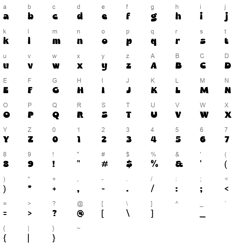 Balladon Regular Character Map