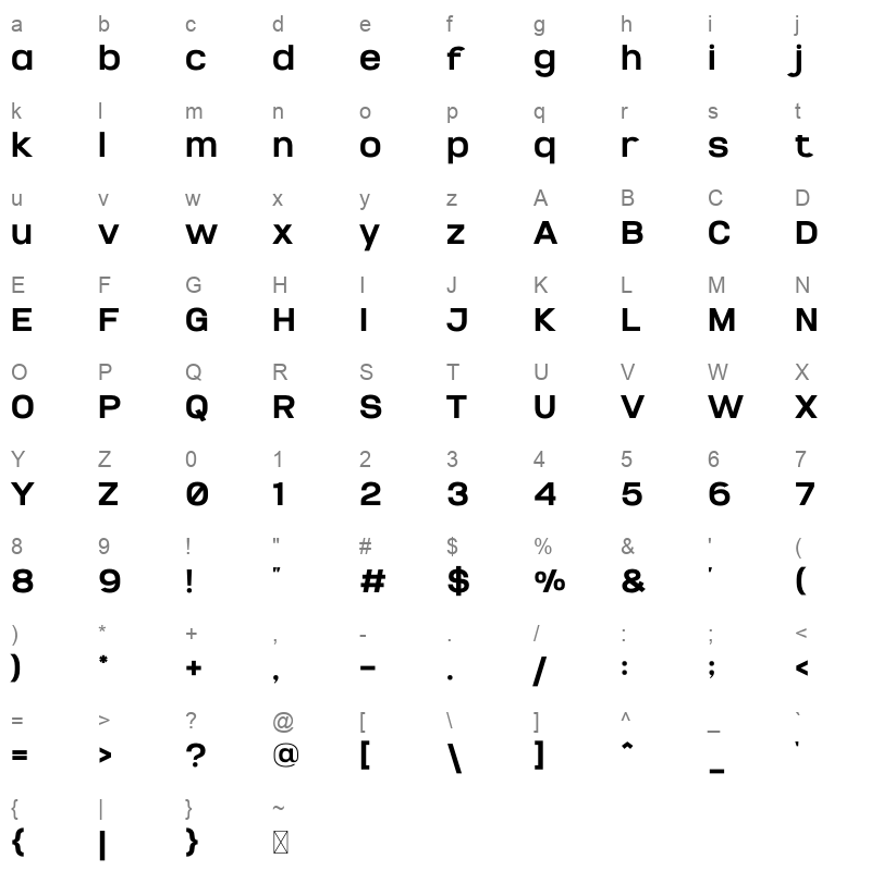 Ballega Character Map