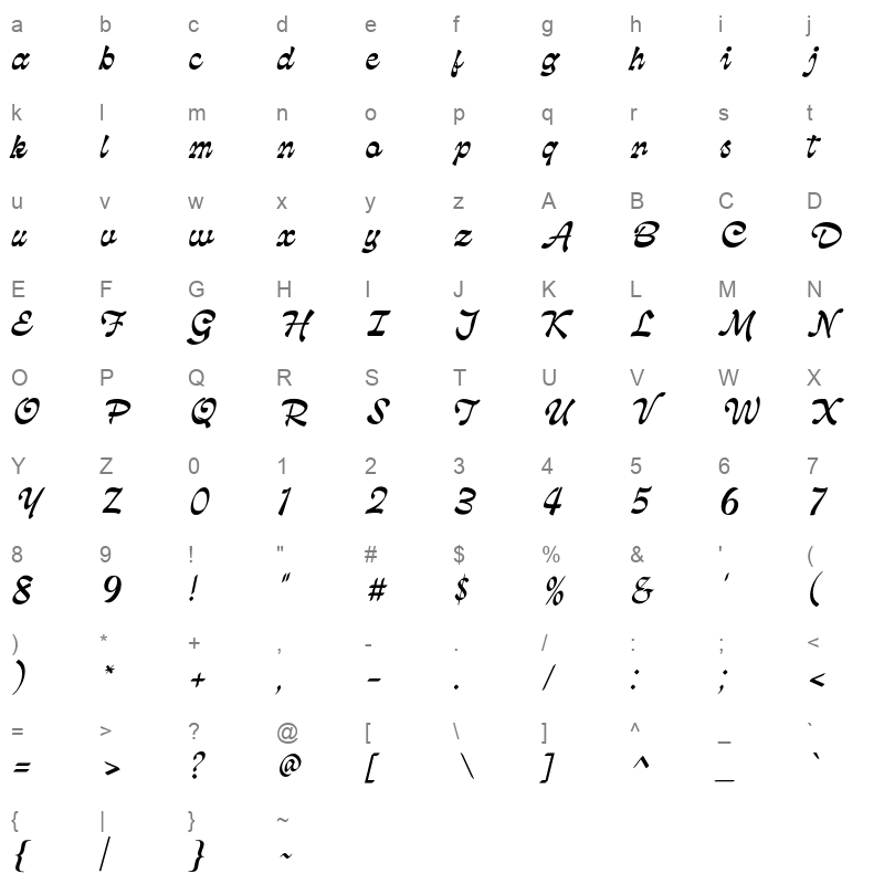 balleya Character Map