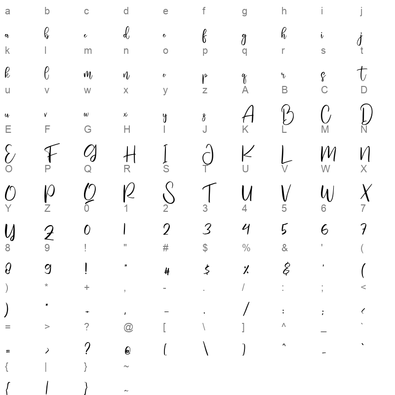 ballines Character Map