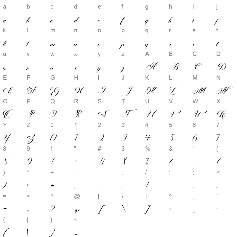 Ballistic Script Character Map