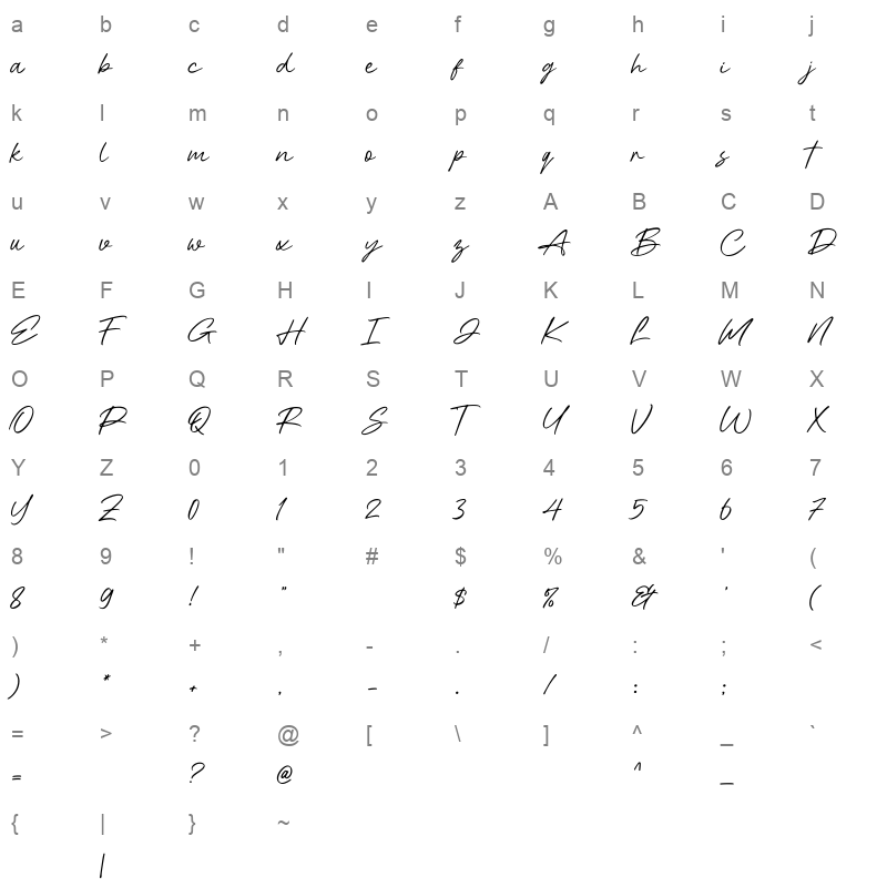 Ballite Character Map