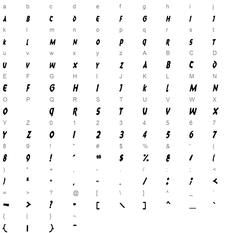 ballscript smallcaps ssk bold italic Character Map
