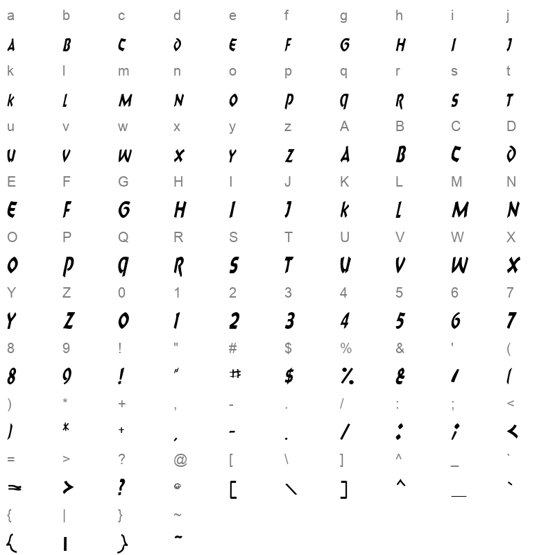ballscript smallcaps ssk italic Character Map