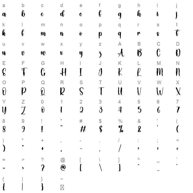 bally Character Map