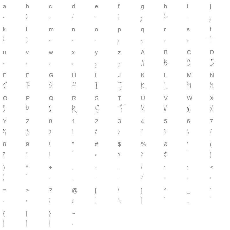 balnes Character Map