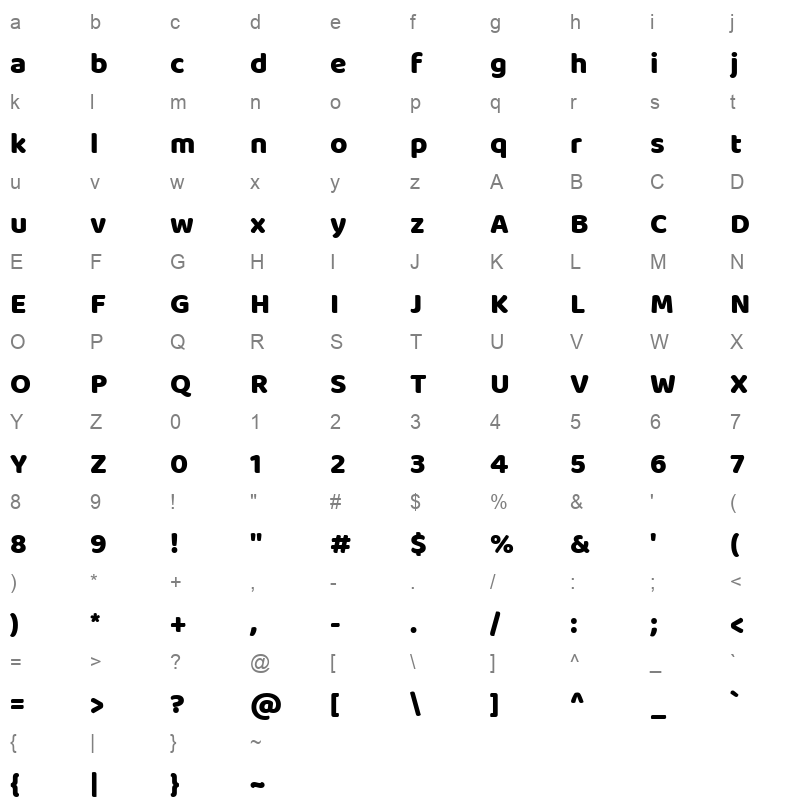 baloo da Character Map