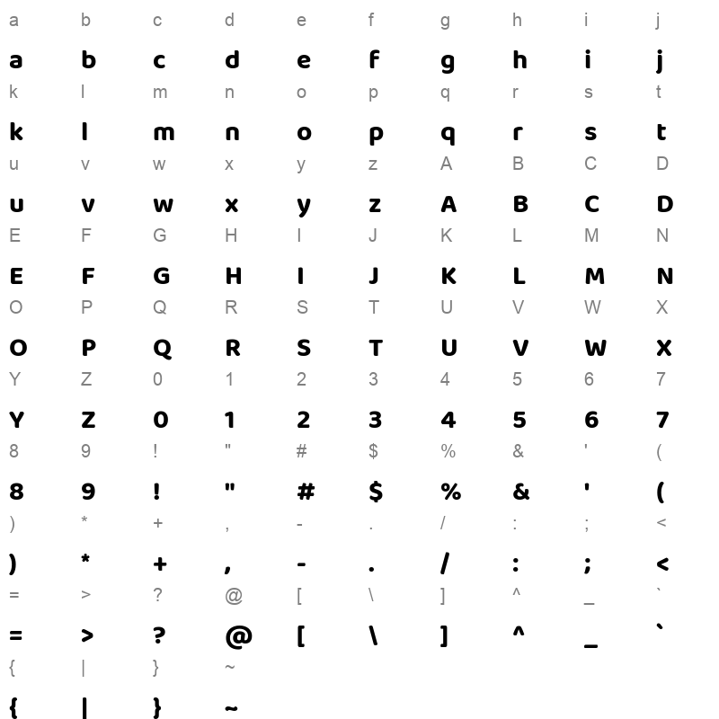 baloo tammudu 2 bold Character Map