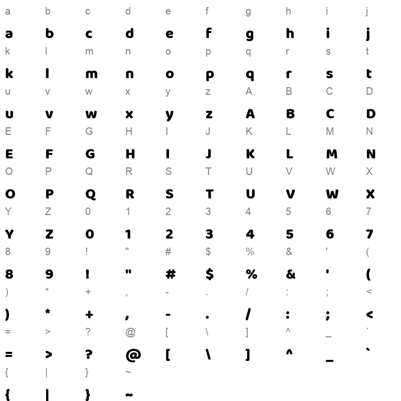 baloo tammudu 2 extrabold Character Map