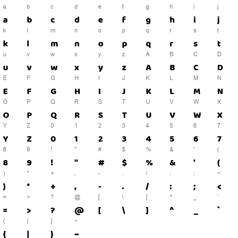 baloo tammudu Character Map
