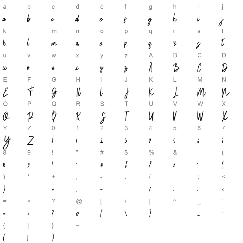 balsam Character Map