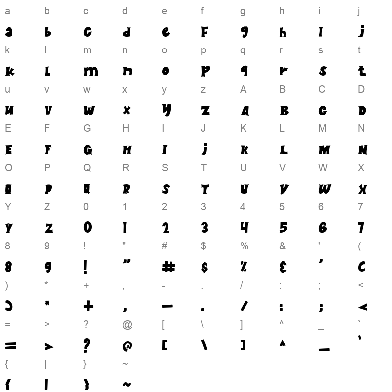balyta kids Character Map