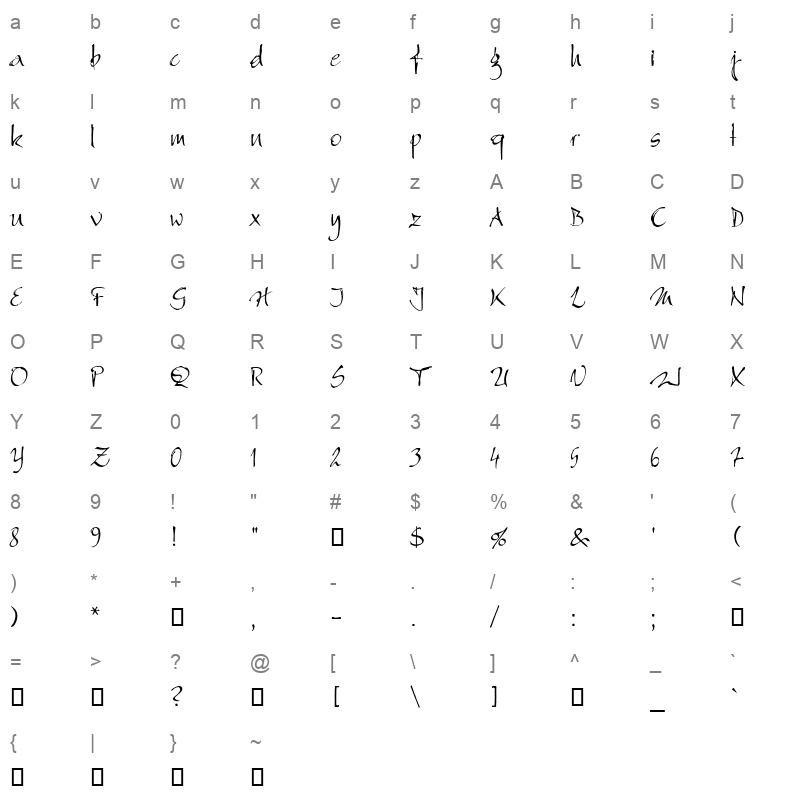 bambino Character Map