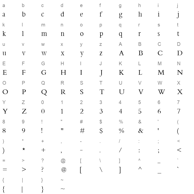 bamboo Character Map