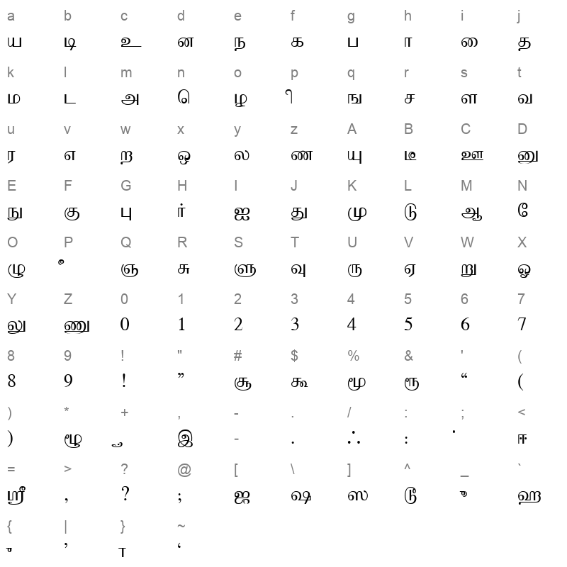 bamini regular Character Map
