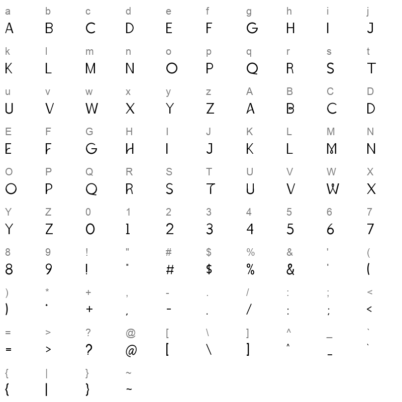 bamzer Character Map