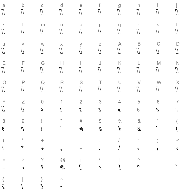 Banan Italic Character Map