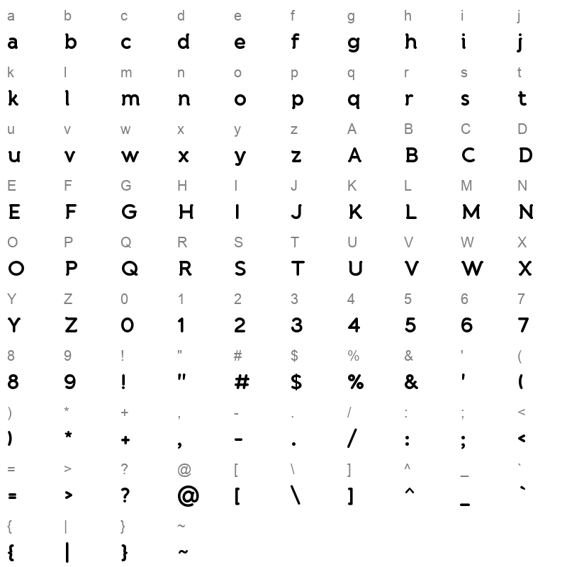 banda bold Character Map