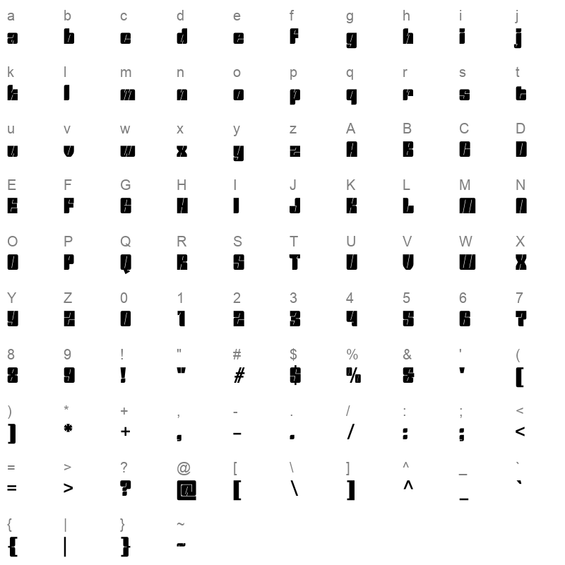 bandey Character Map