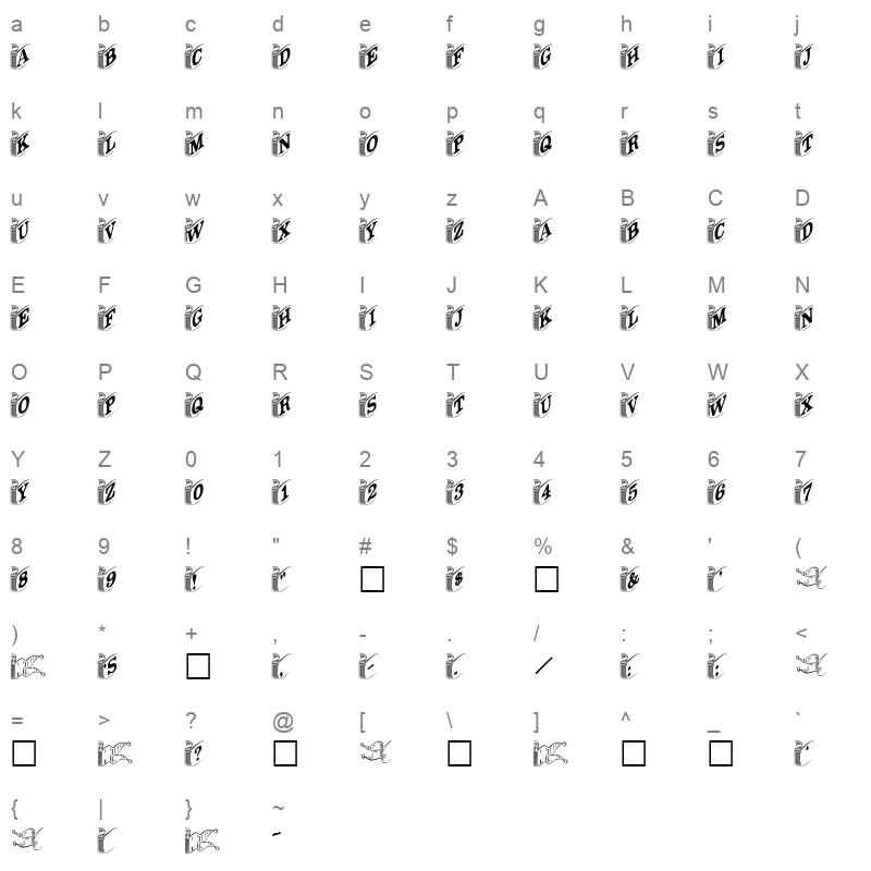 bandoneon Character Map