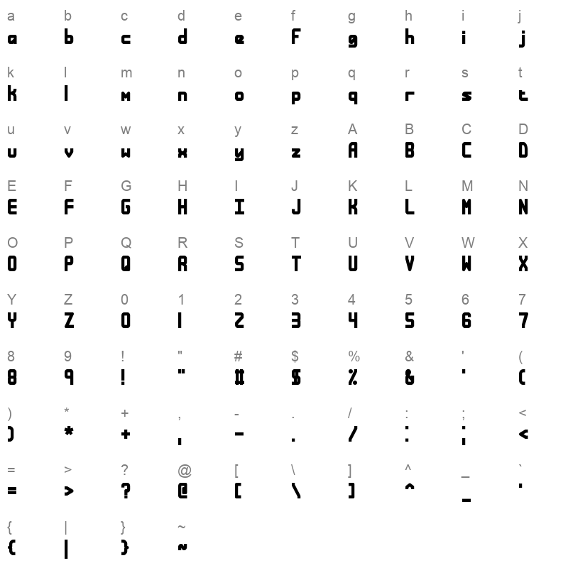 bandwidth bandless brk Character Map