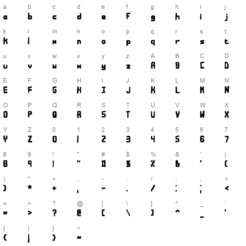 bandwidth bandmess brk Character Map