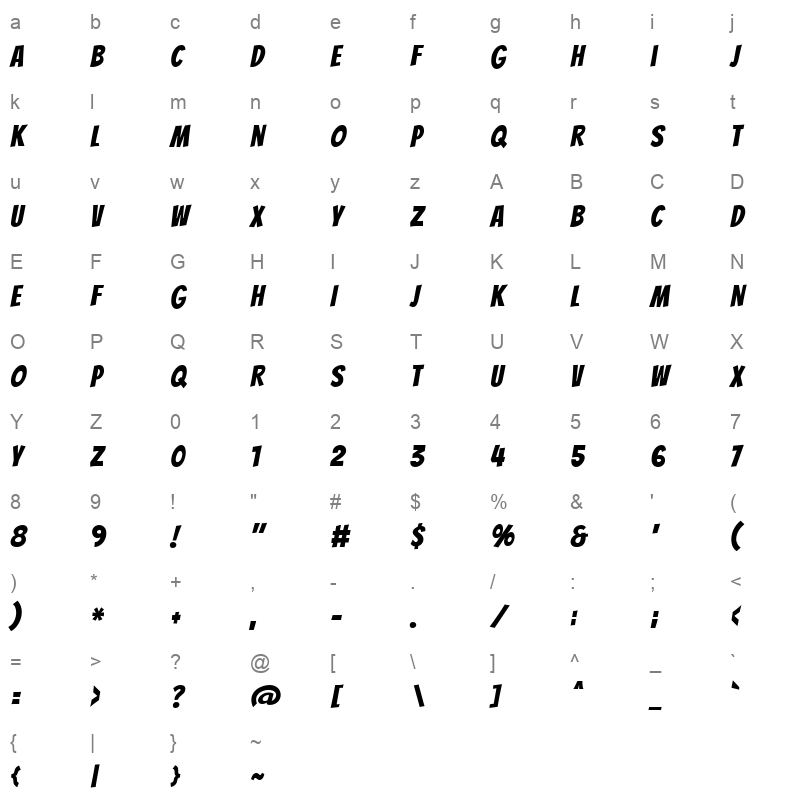 bangers regular Character Map