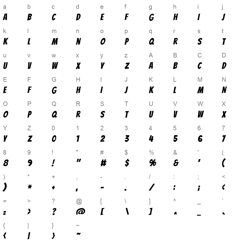 bangers Character Map