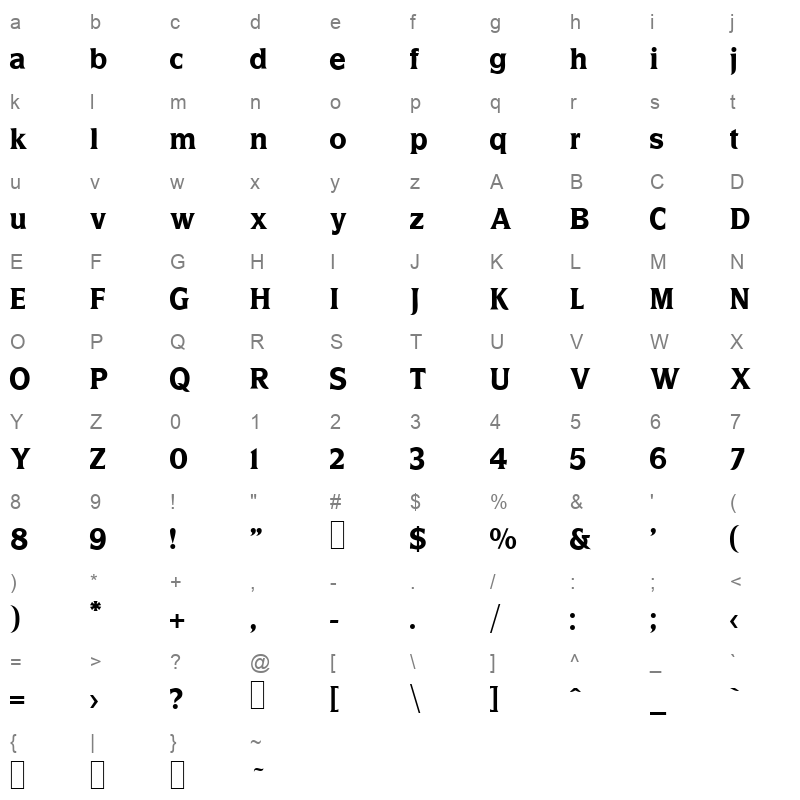 bank design regular Character Map