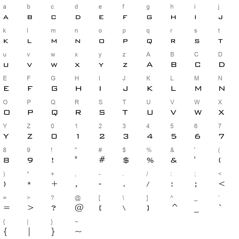 bank gothic 400 Character Map
