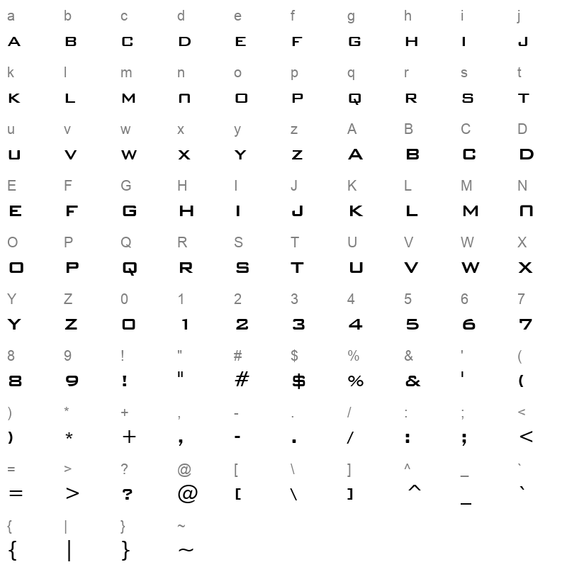 bank gothic bt medium Character Map