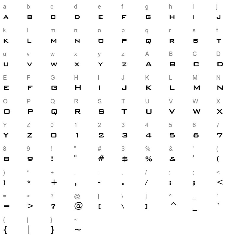 bank gothic medium Character Map