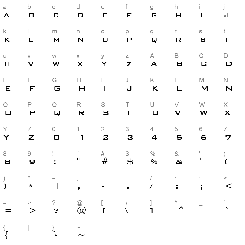 bank gothic russ medium Character Map