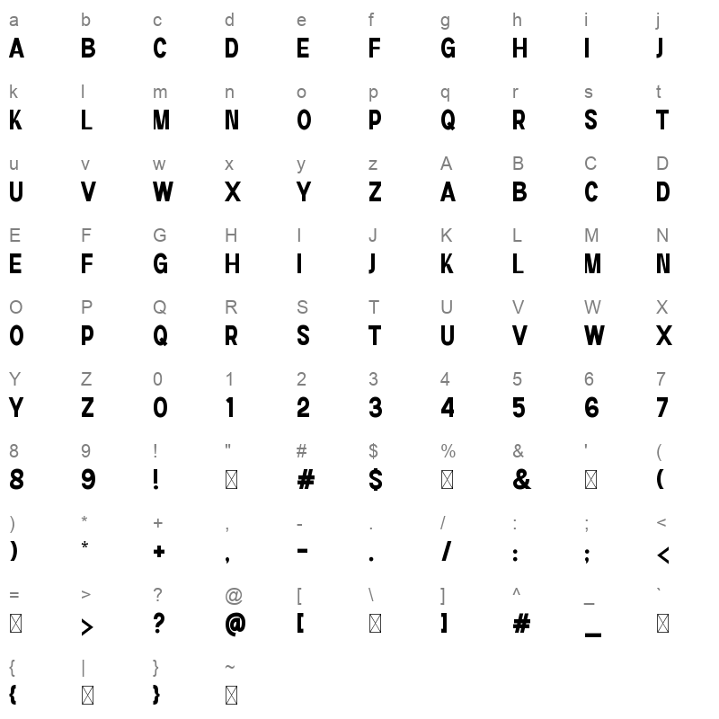 banky Character Map