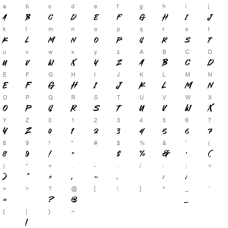 Bansat Character Map