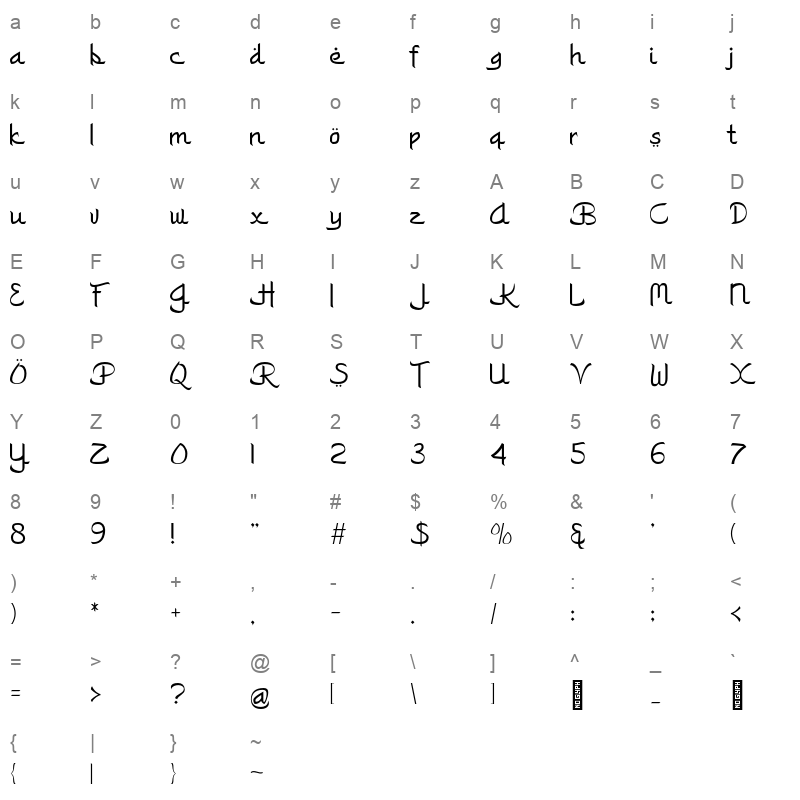 Barakallah Fii Umrik Regular Character Map