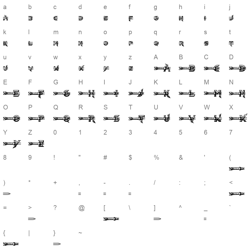 barbarian Character Map