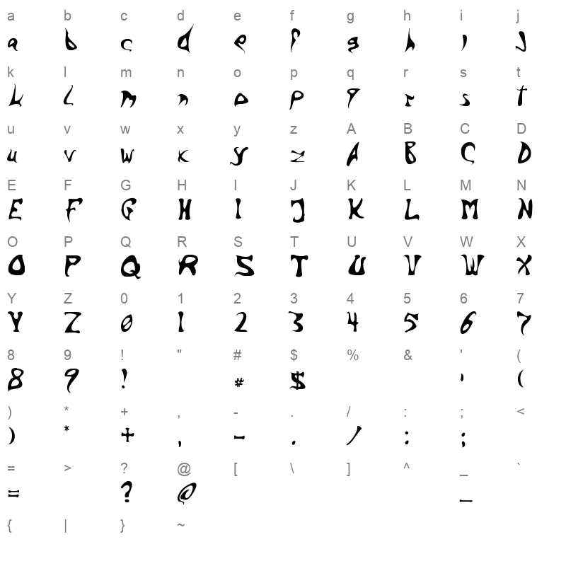 barbed ink Character Map