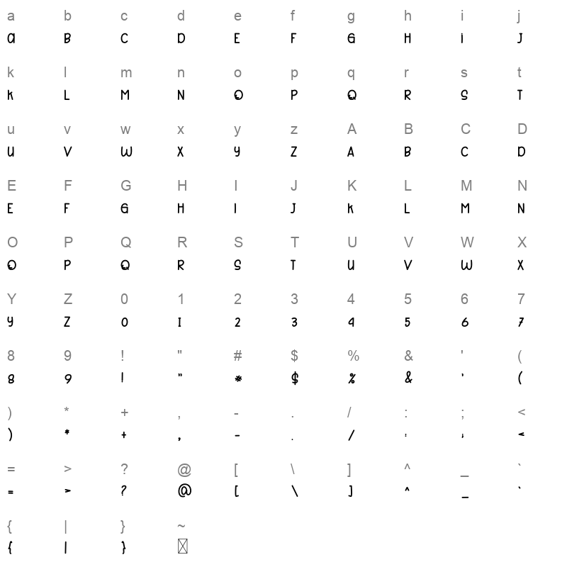 Barbeque Character Map